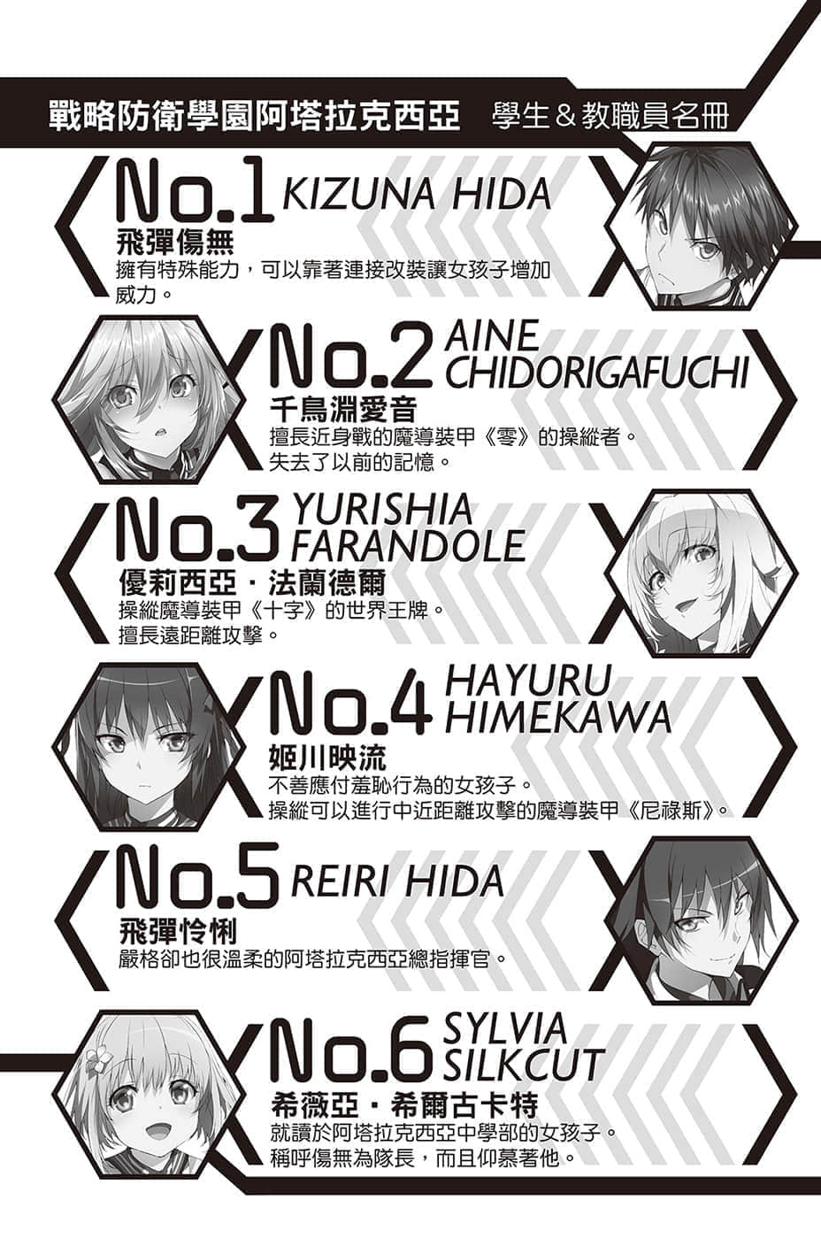 《魔装学园H×H》13 插图（10）
