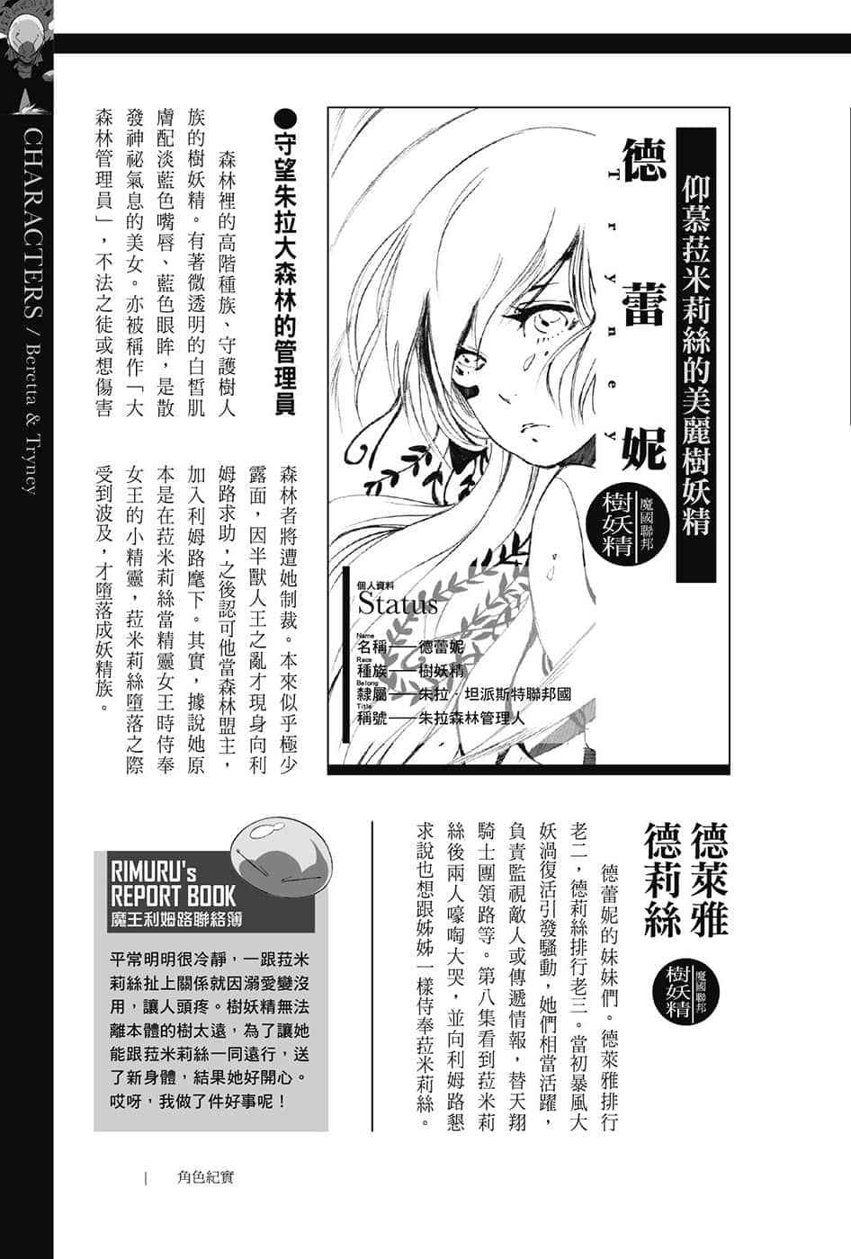 《关于我转生变成史莱姆这档事》8.5 短篇集 角S纪实-CHARACTERS-３插图（4）