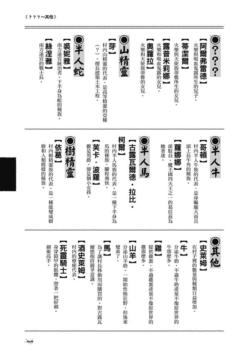 《異世界悠閒農家》10 登場人物辭典插圖（5）