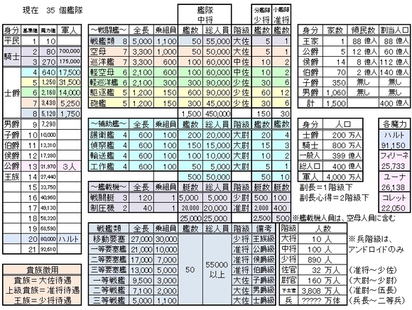 《我活在乙女遊戲的困難模式中》1 13話 被N主角的父親叫出來插圖（1）