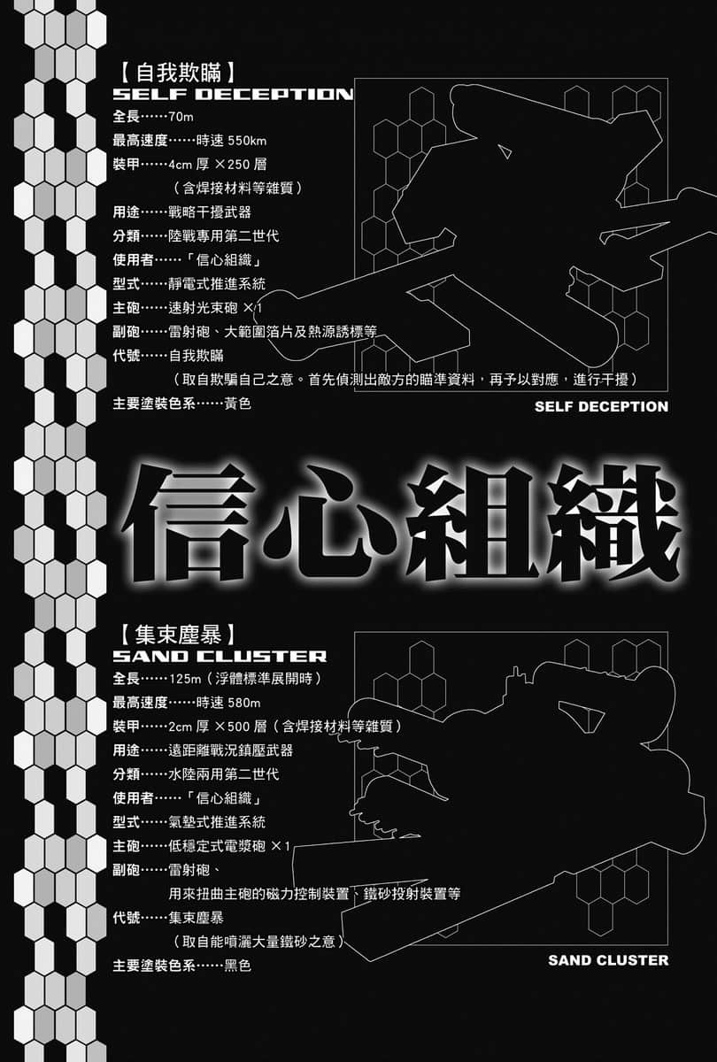 《重装武器》10 外神 插图（12）