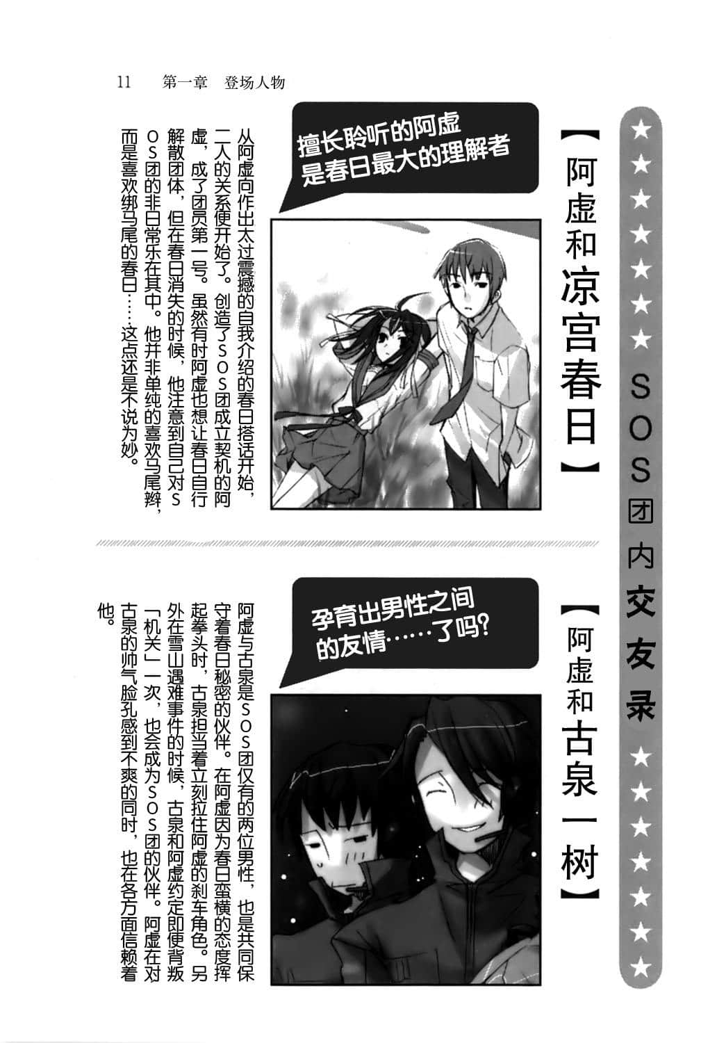《凉宫春日系列》OFFICAL FANBOOK 凉宫春日的观测 第一章 登场人物插图（5）
