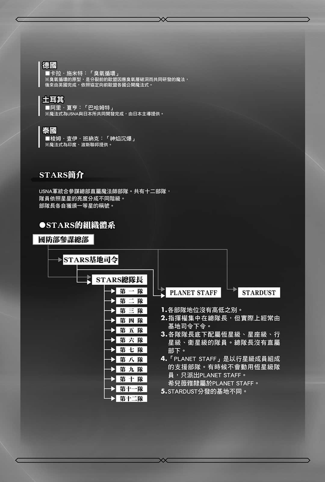 续・魔法科高中的劣等生 魔法人联社小说插图（174）