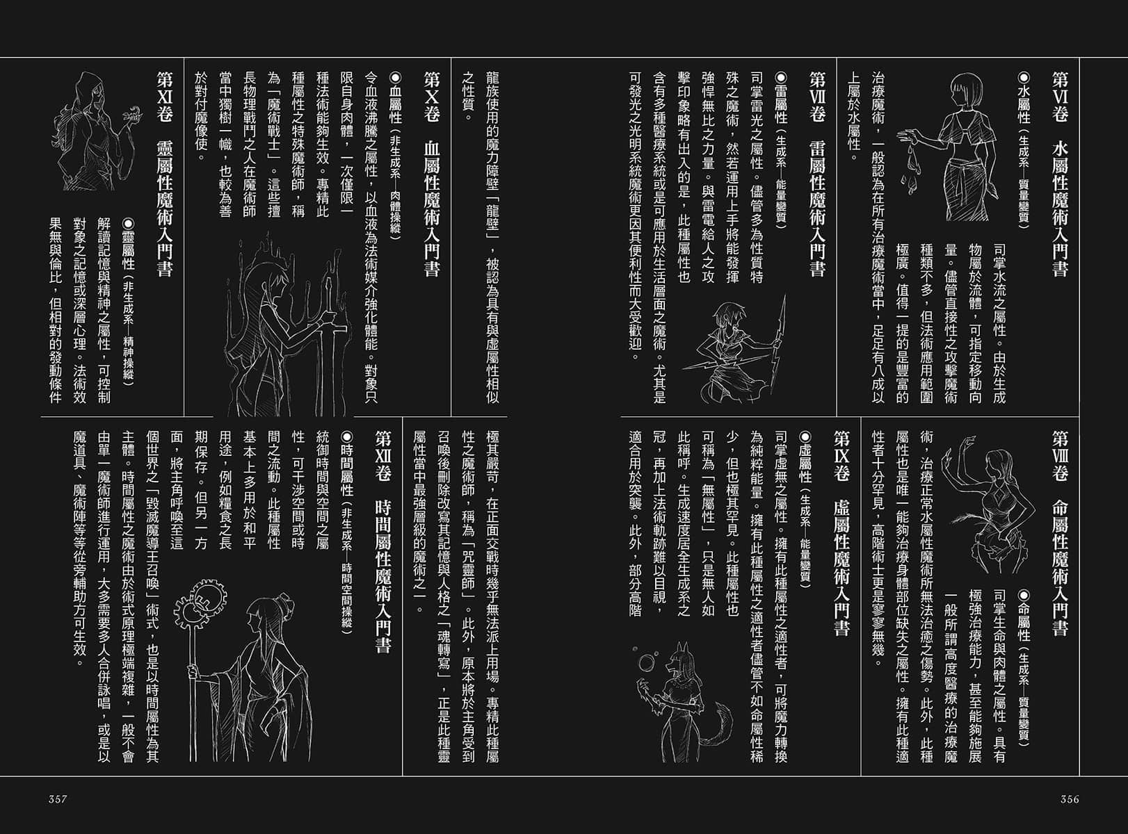 《毀滅魔導王與魔像蠻妃》1 終章插圖（2）