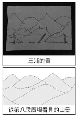 《诡画》全一册 第三章 M术老师临死的画插图（17）