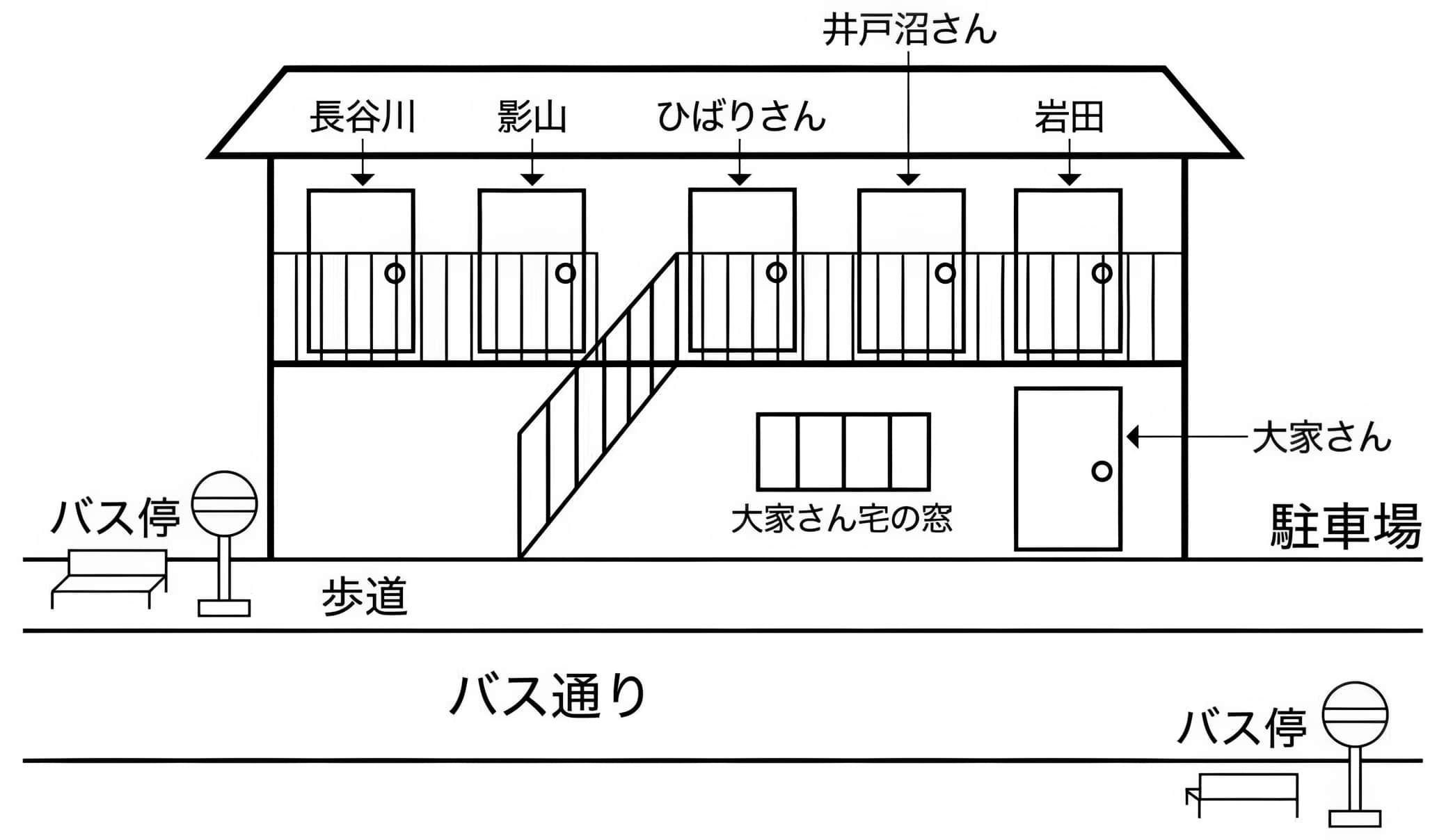 《请保持名侦探原来的样子》3 向名侦探告别 作品相关插图（4）