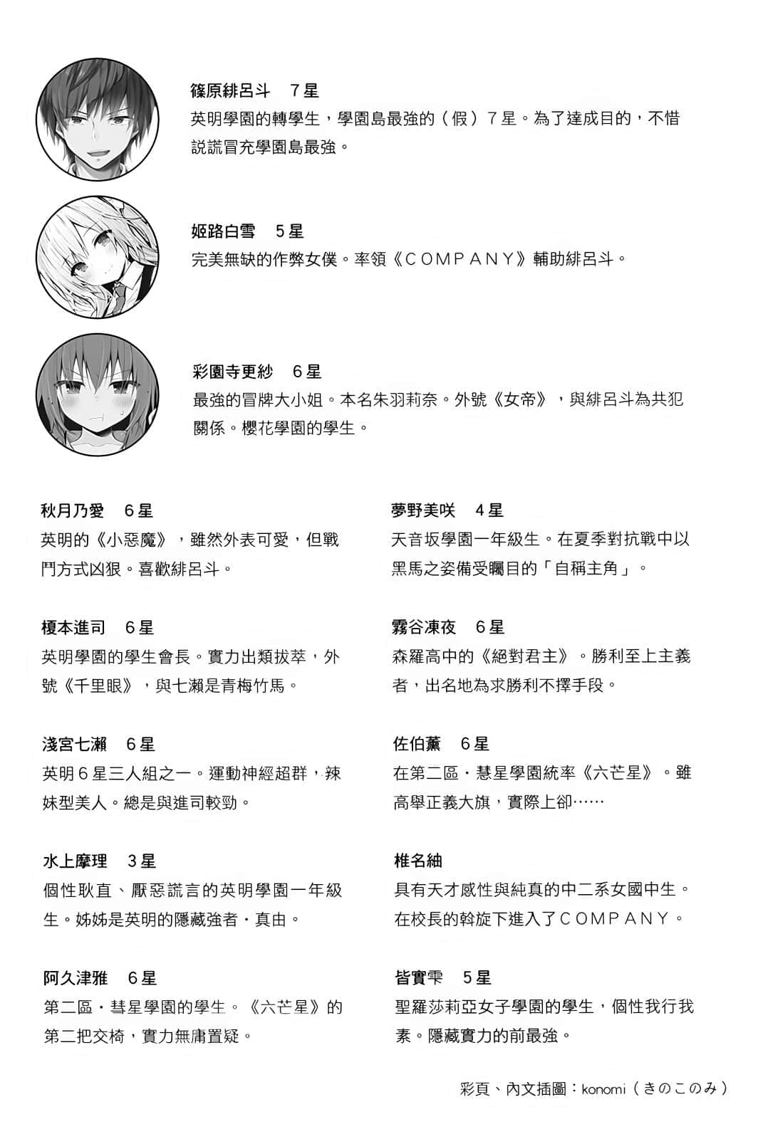《谎言游戏 Liar·Liar》7 骗子转学生对虚伪的正义展开反击。 插图(6)