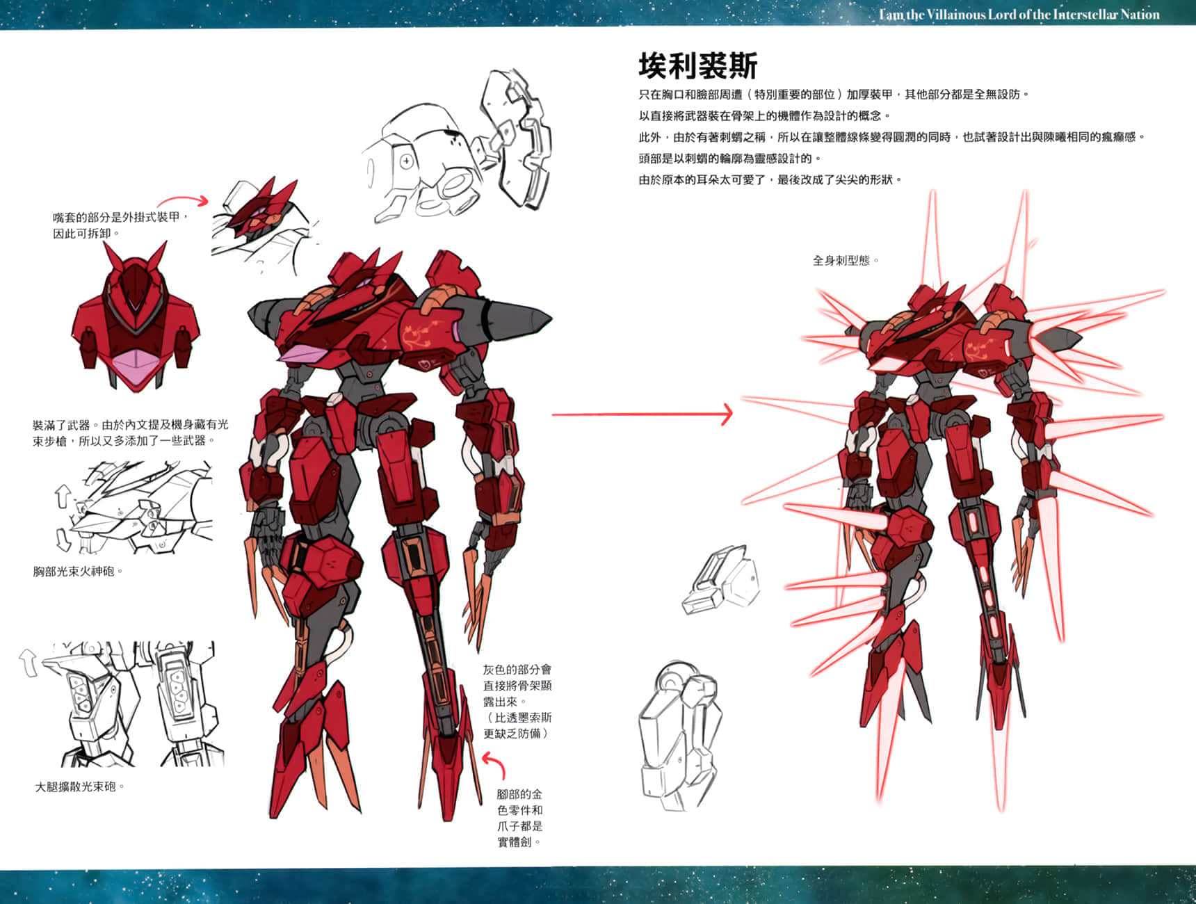 《我是星際國家的惡德領主！》6 人物設定＆短篇故事插圖（6）