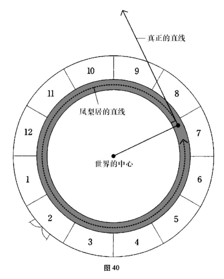 迪斯科侦探星期三小说插图（14）