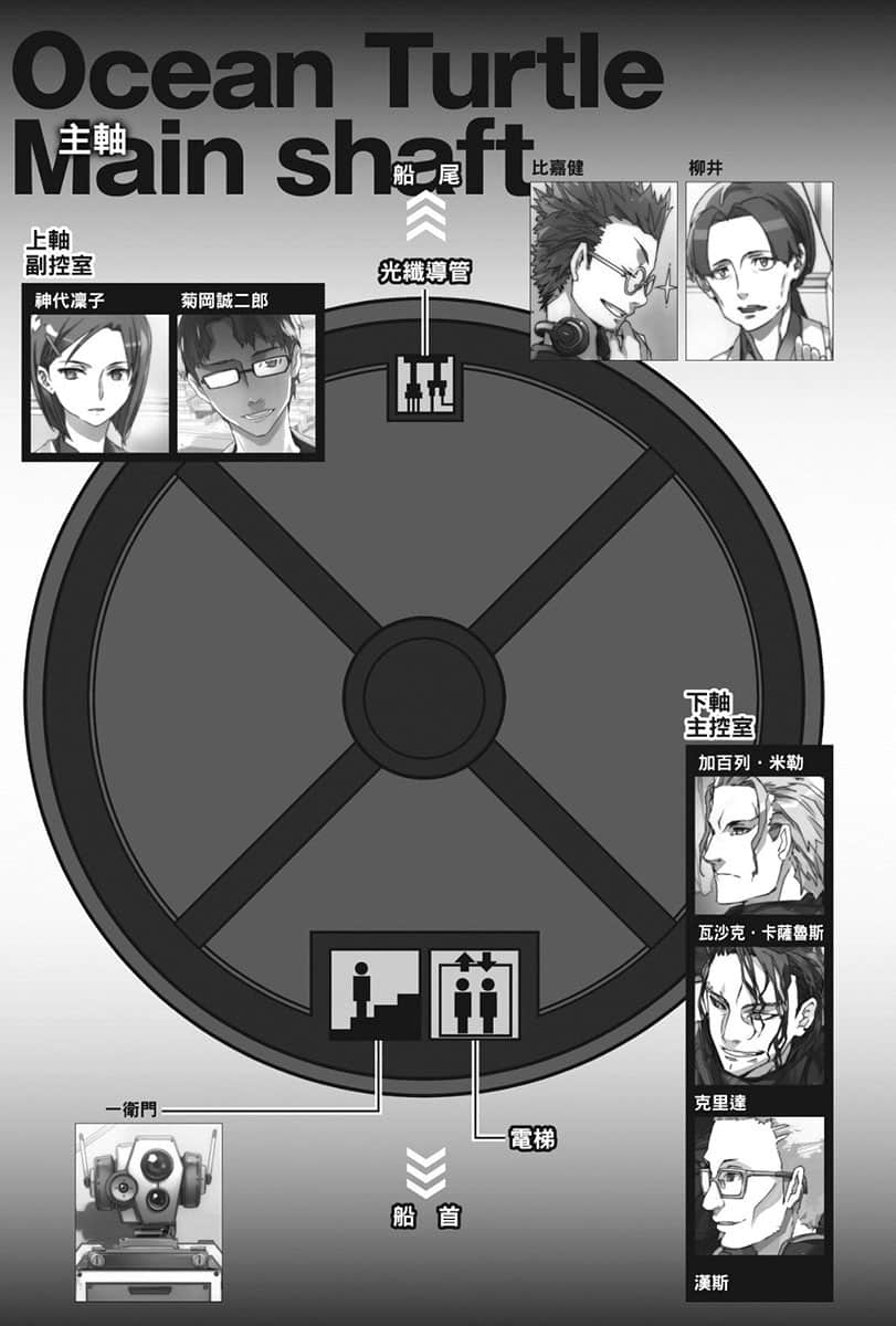 《刀剑神域 Sword Art Online》17 Alicization Awakening 第二十一章 觉醒 西历二〇二六年七月七日 人界历三八〇年十一月七日插图（3）