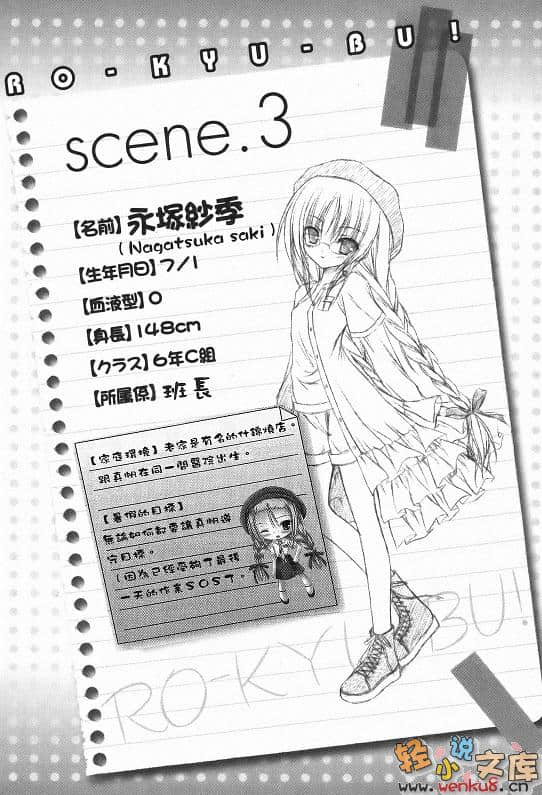 蘿球社！小說插圖（56）