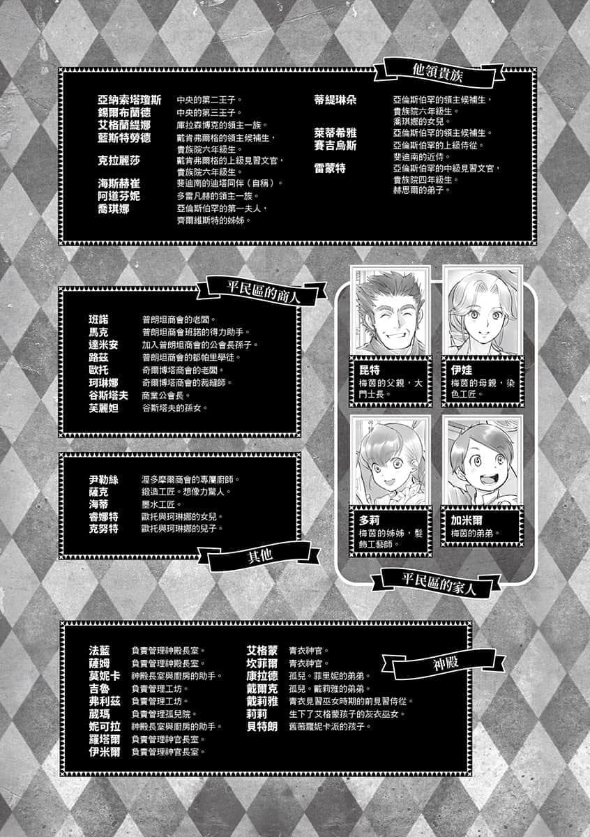 《小书痴的下克上 ～为了成为图书管理员不择手段～》4 贵族院的自称图书委员Ⅸ 插图（6）