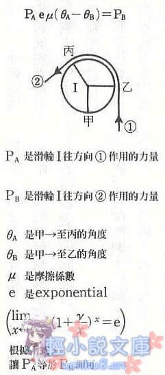 《献给虚无的供物》1 插图（9）