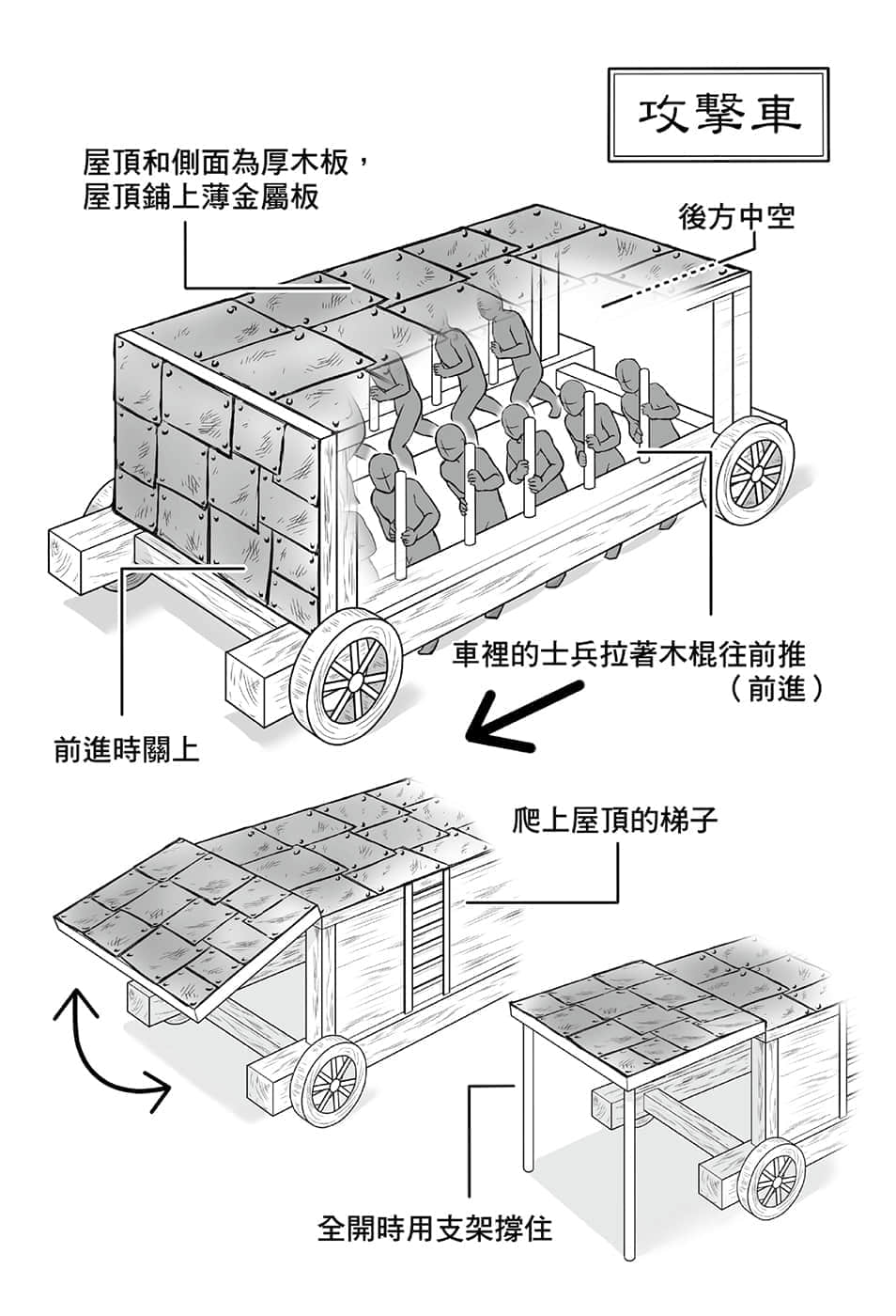 《穿越时空的龙王与迈向灭亡的魔女之国》8 插图（12）