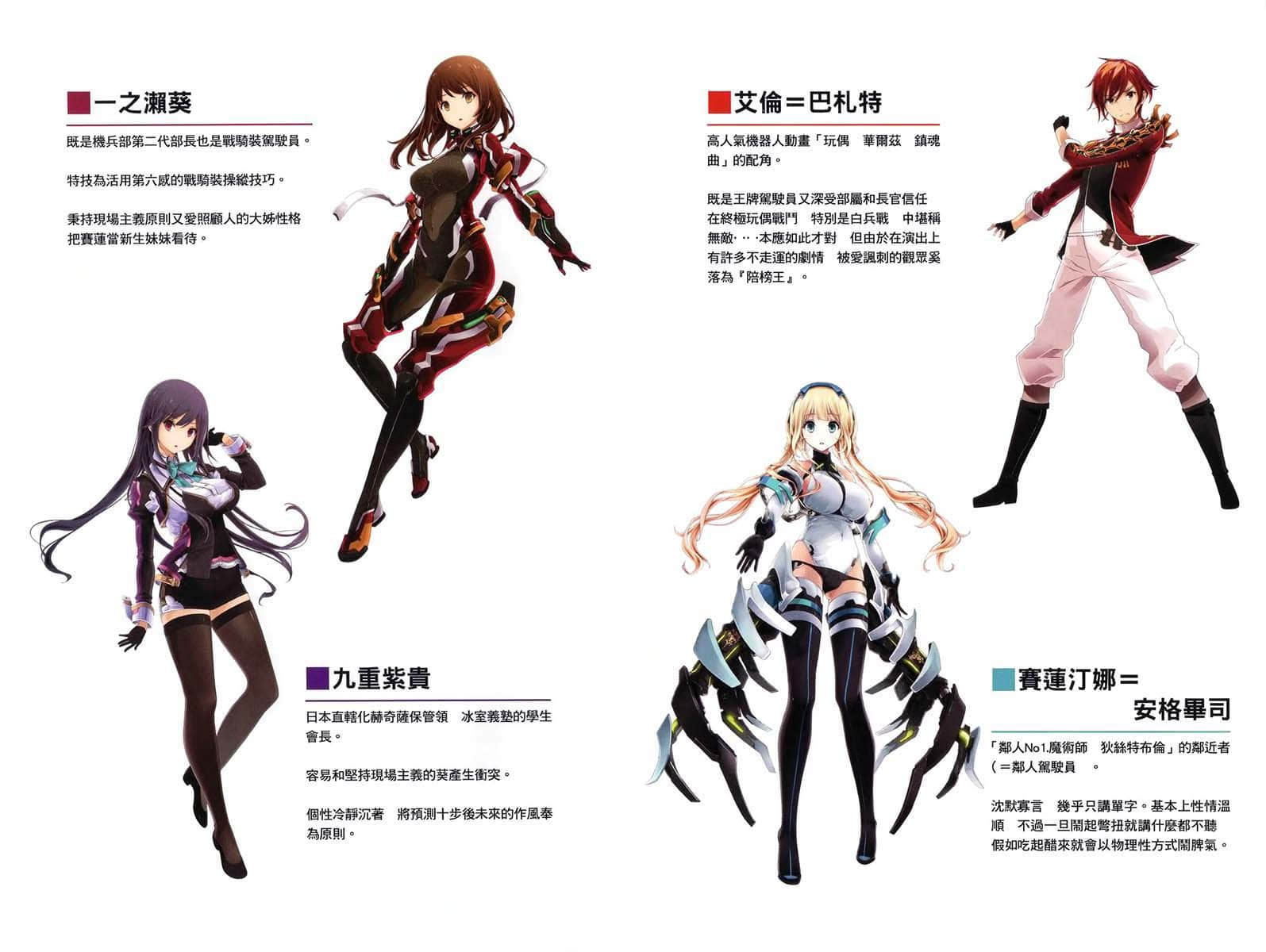 《Eirun Last Code ～自架空世界至戰場～》1 登場人物＆機械0;戰騎裝1;設定資料集插圖（2）
