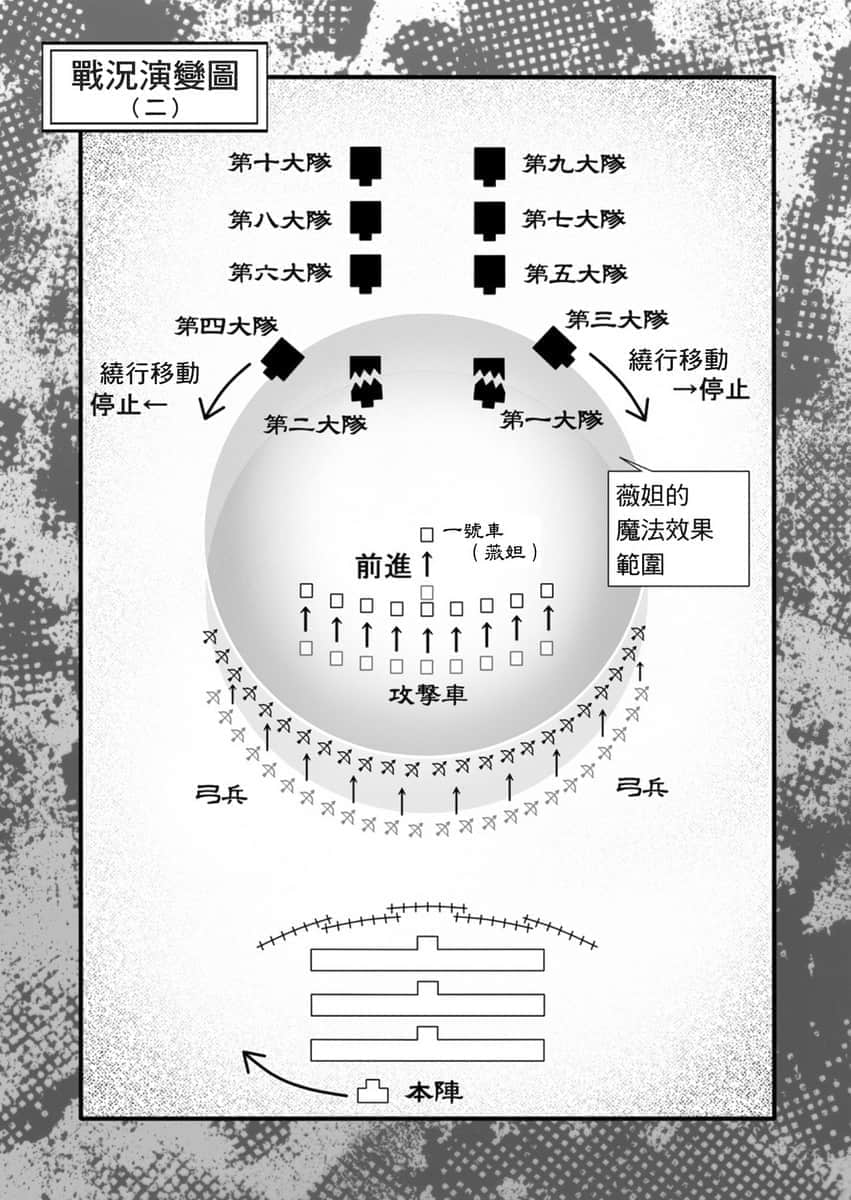 《穿越时空的龙王与迈向灭亡的魔女之国》10 第5章 主力部队激战插图（2）