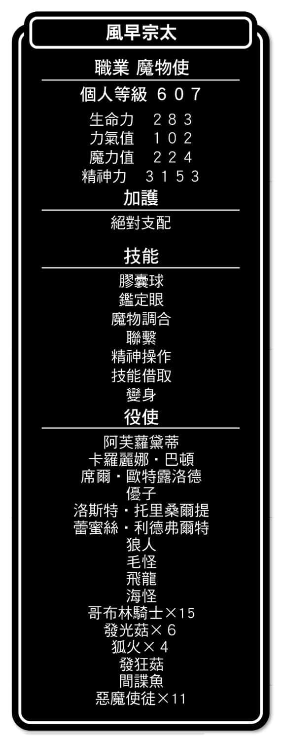 《異世界魔物培育家～帶着外掛悠哉養成中～》5 第4話 反叛的狼煙插圖（3）