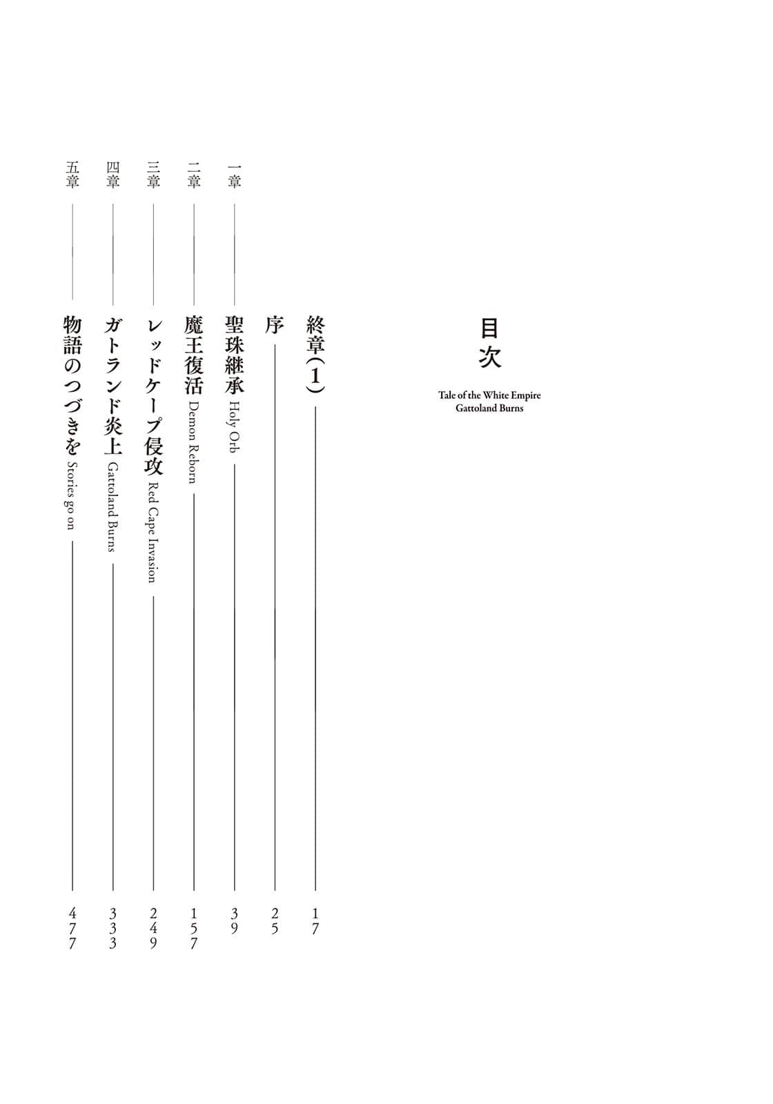 白色帝国小说插图（13）