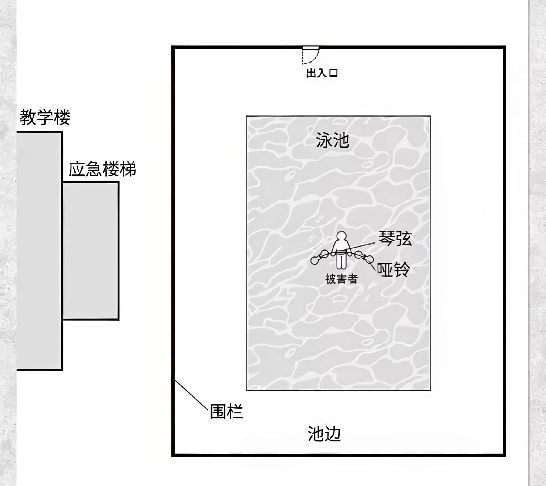 《牢狱学舍杀人事件 未完图书委员会事件簿》全一册 第三章插图(1)