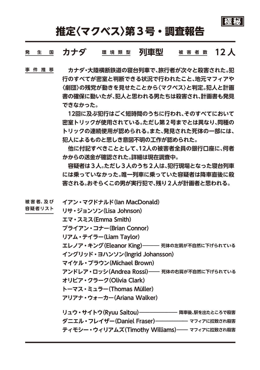 《夏洛克+侦探学园》Logic.2 麦克白·杰克·杰克 第一章 偷袭少年的那个夜晚插图(4)