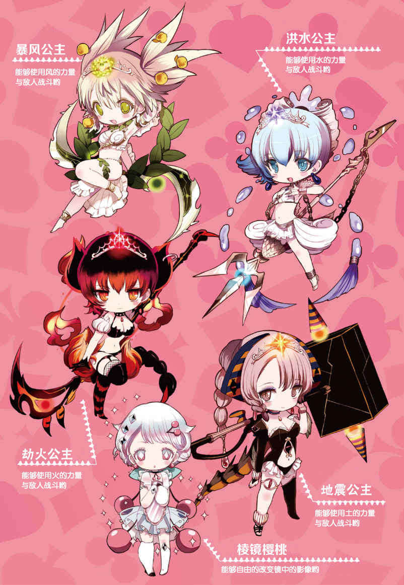 《魔法少女育成計劃》6 JOKERS 插圖（4）