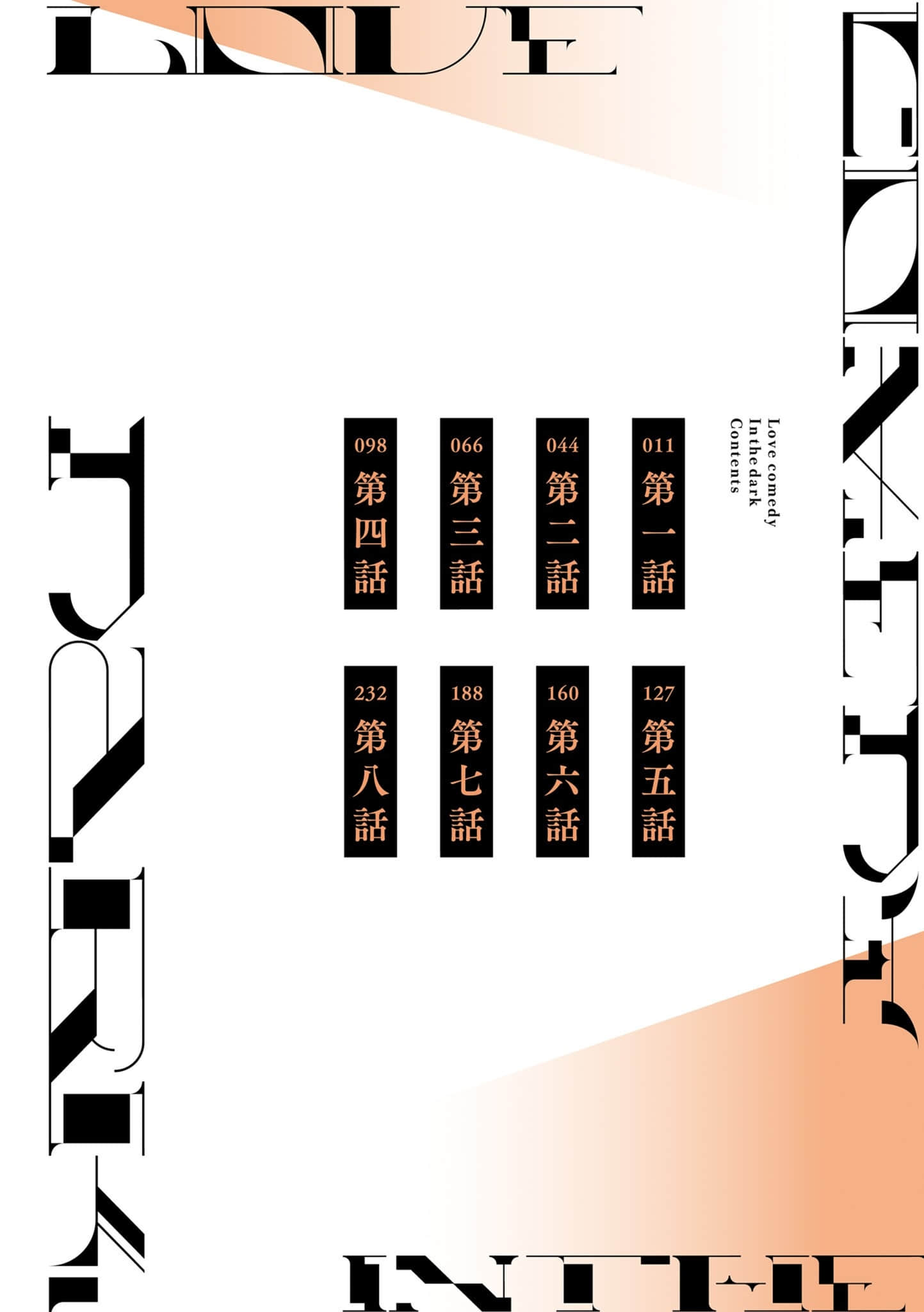 《黑暗中的恋爱喜剧》2❲网译❳ 插图（7）
