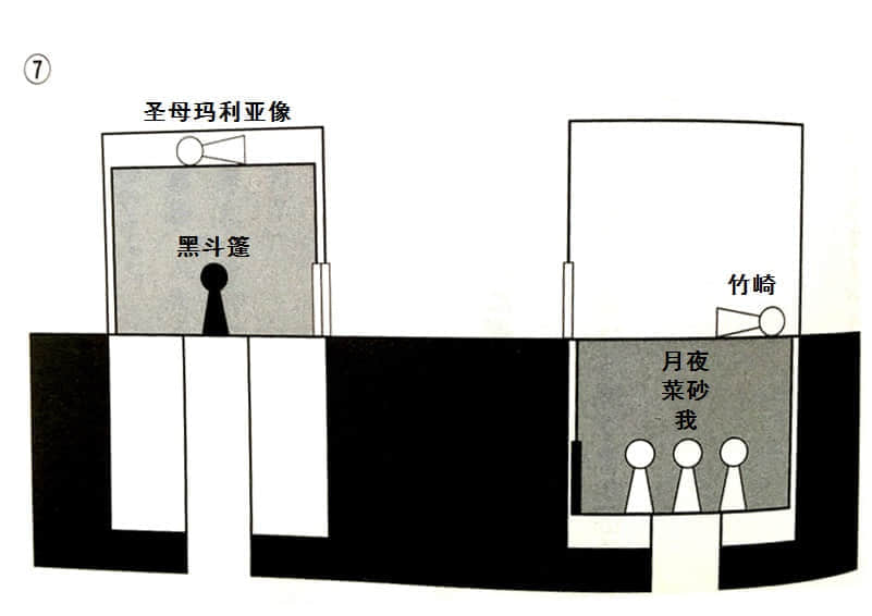 弹丸论破 雾切小说插图（26）