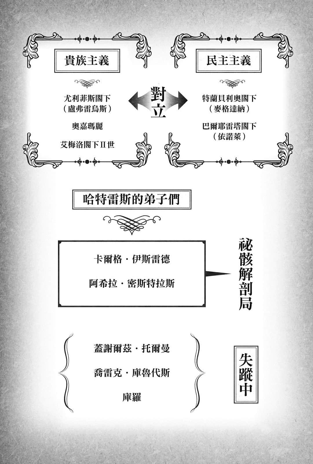 《艾梅洛阁下Ⅱ世事件簿》8 冠位决议（上） 第五章插图（2）