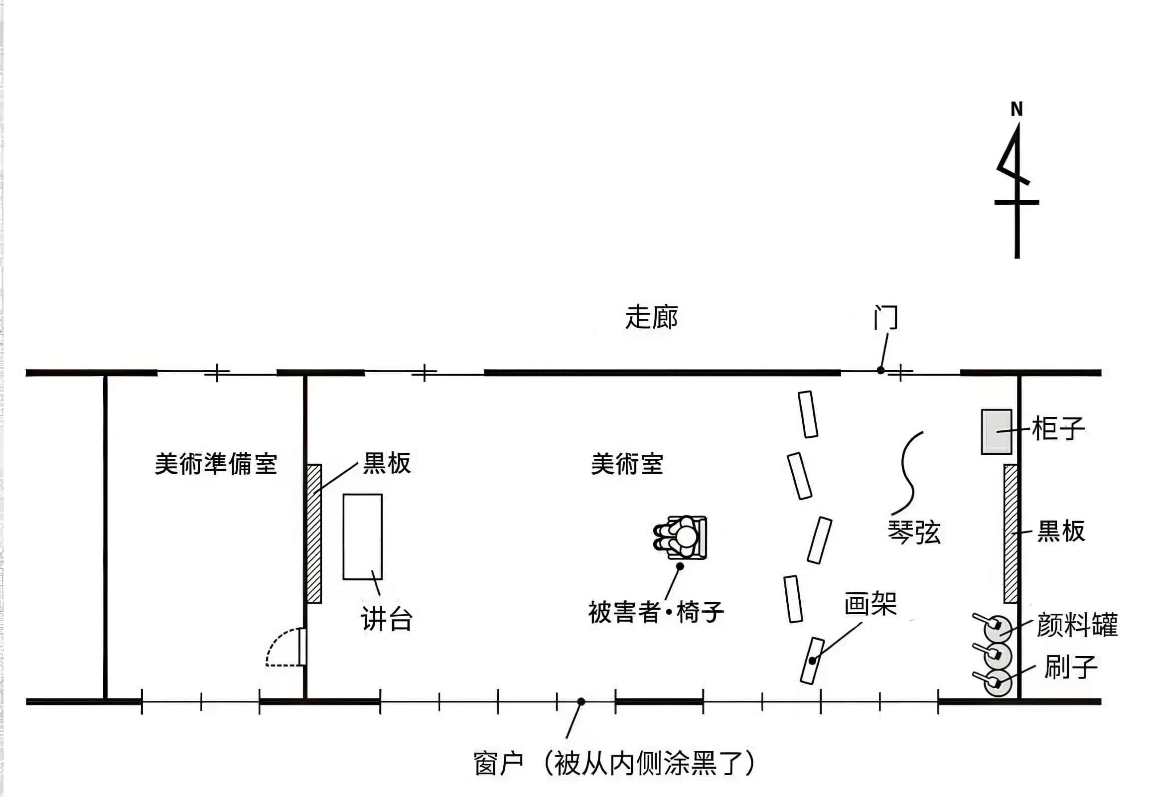 牢狱学舍杀人事件 未完图书委员会事件簿小说插图（1）