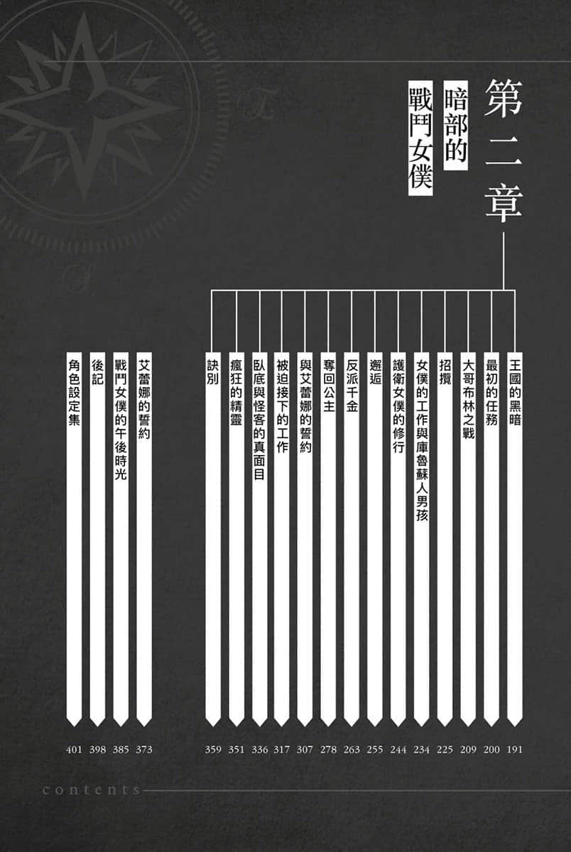 身为女性向游戏的女主角挑战最强生存剧小说插图（4）