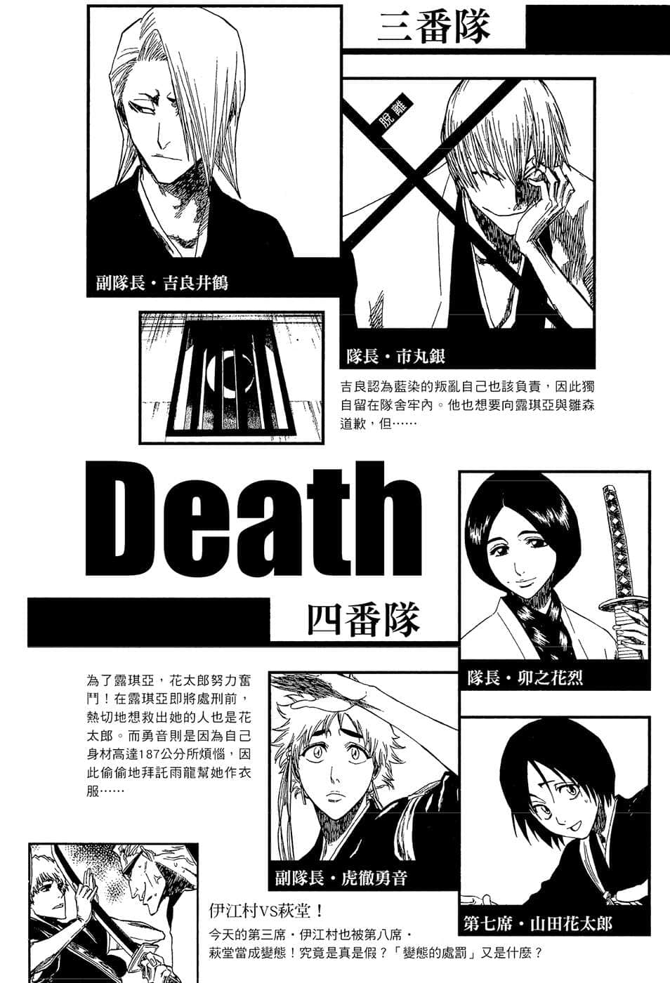 《BLEACH 死神》2 THE HONEY DISH RHAPSODY 登場人物解析插圖（5）