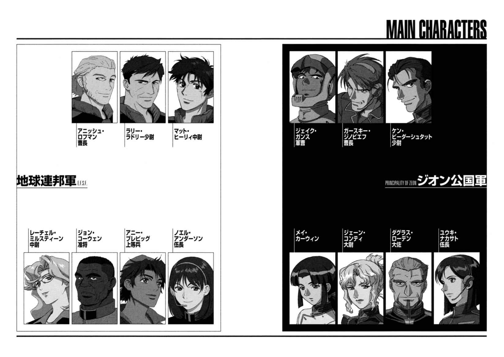 《机动战士高达战记 Lost War Chronicles》下册 插图（5）