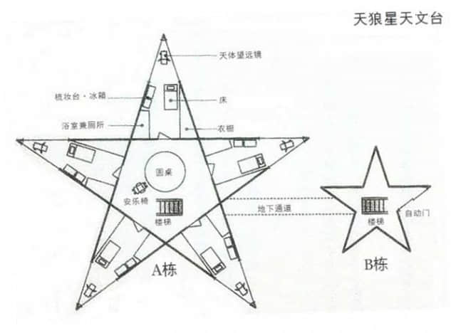 《弹丸论破 雾切》1 天狼星天文台杀人事件 插图（8）