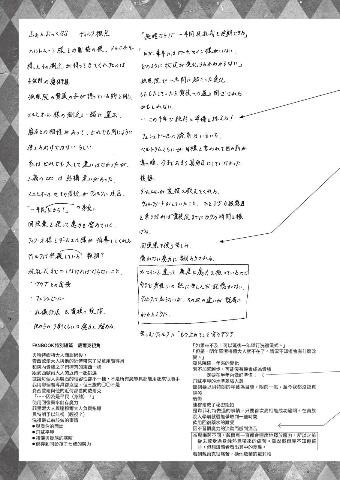 《小书痴的下克上FANBOOK》6 手稿大纲〈成为贵族的准备〉插图（4）