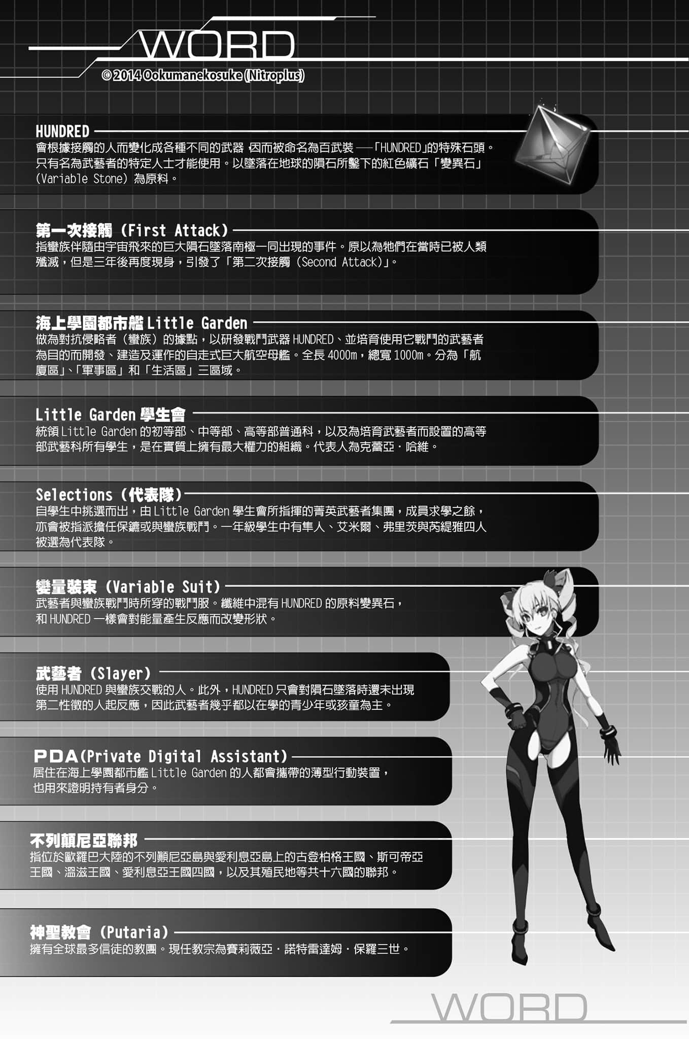 Hundred百武装战记小说插图（79）