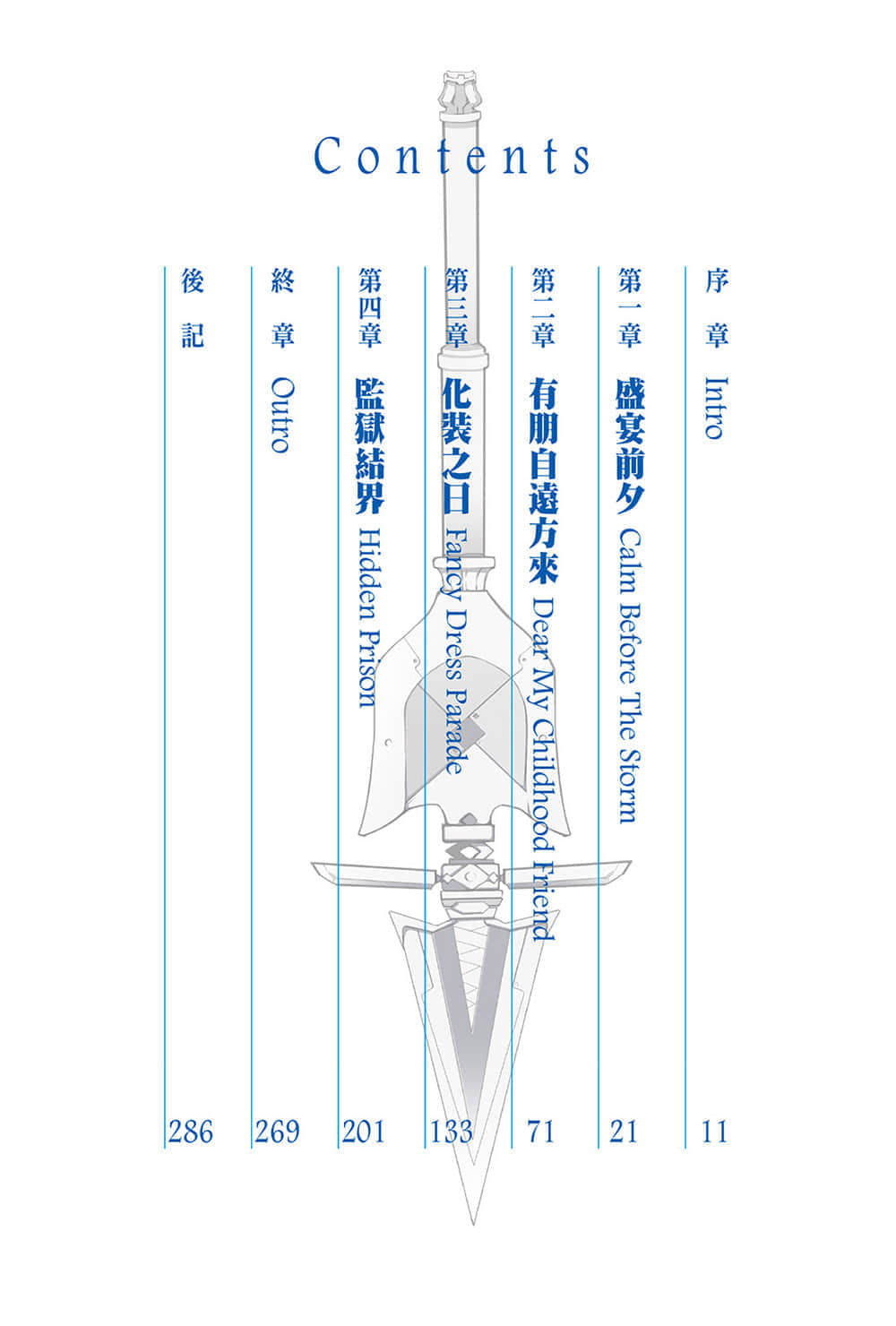 噬血狂袭 Strike the Blood小说插图（64）