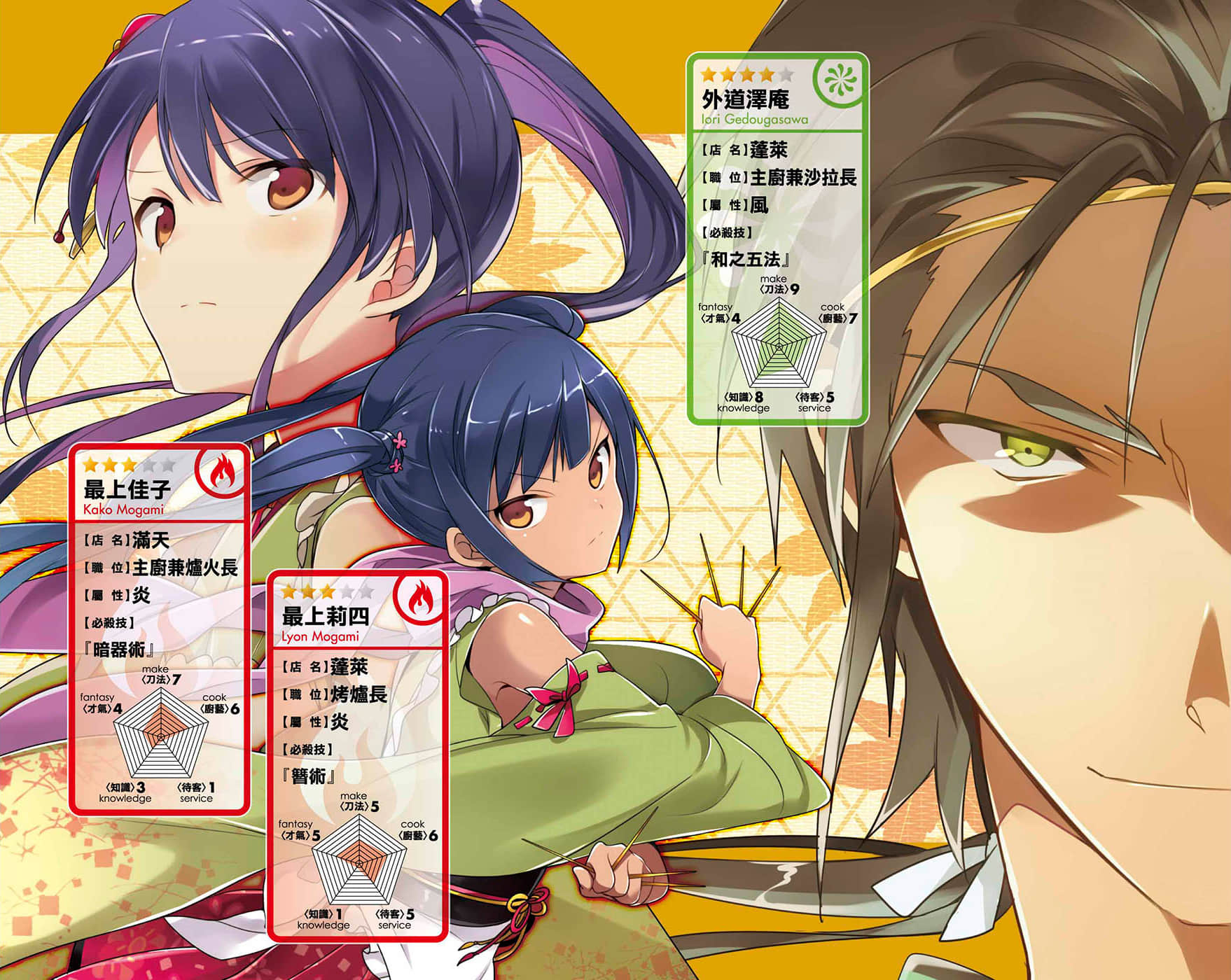 《第8号学生食堂少女》2 东京款待生存竞争 插图（3）
