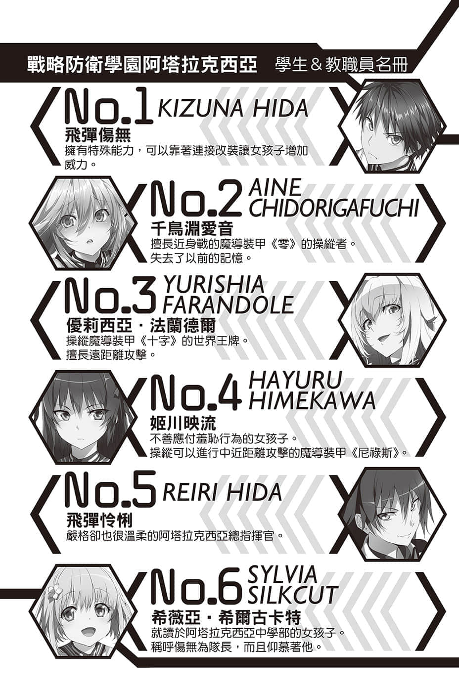《魔裝學園H×H》12 後記插圖（1）