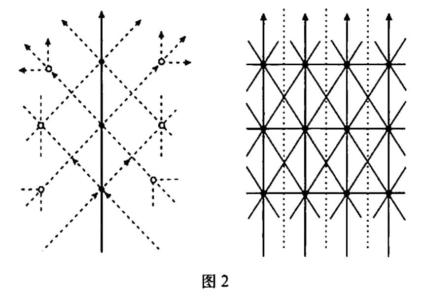 迪斯科侦探星期三小说插图（28）