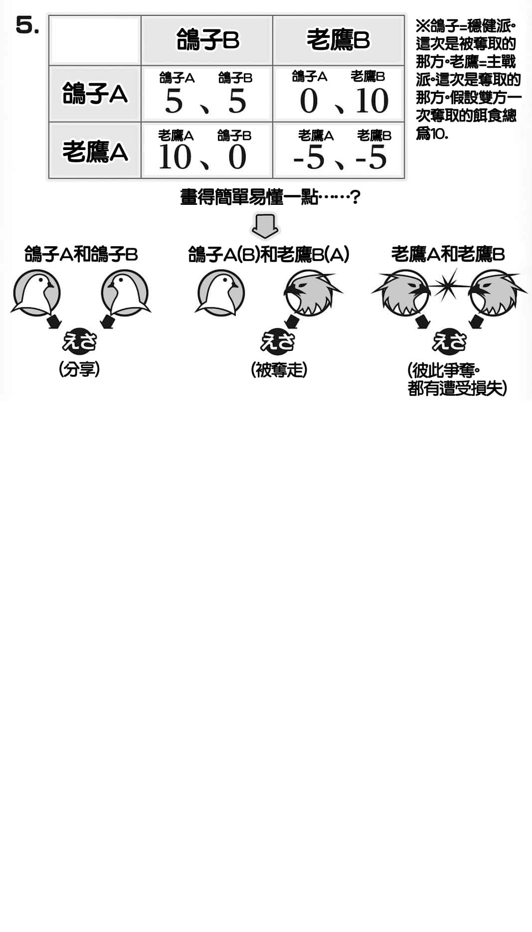 《数字拯救弱小国家！》1 求如何用计算器进行战争。已知敌人以刀剑枪药全副武装。 插图（15）