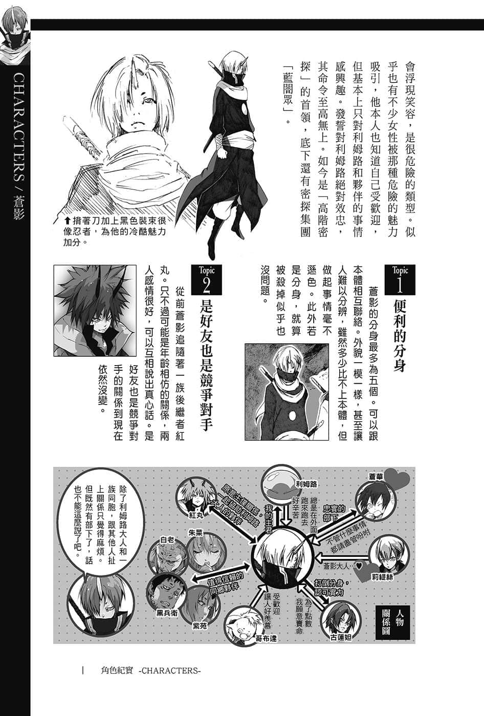 《关于我转生变成史莱姆这档事》13.5 角S纪实-CHARACTERS-１插图（13）