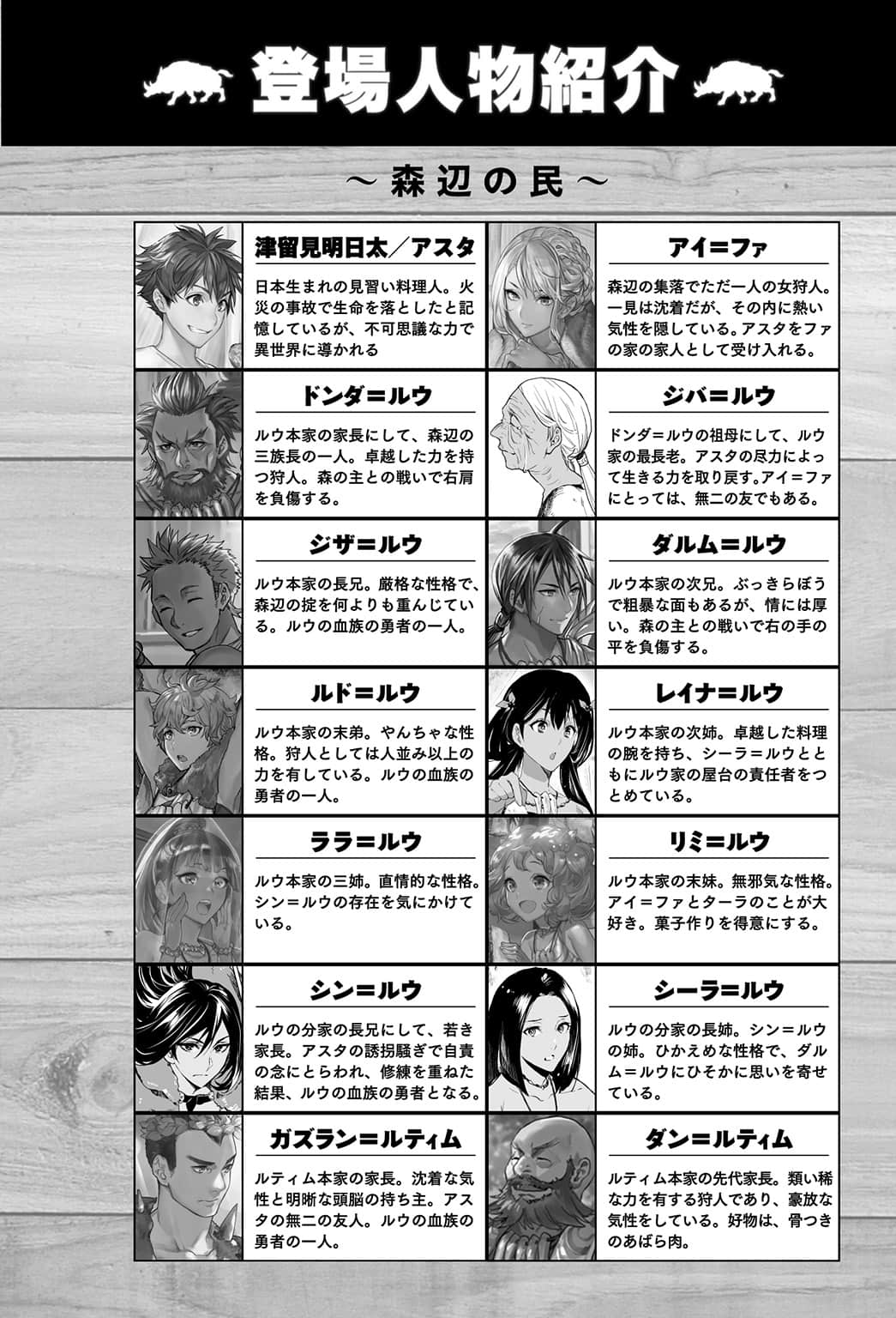 《异世界料理道》22（机翻） 插图（5）