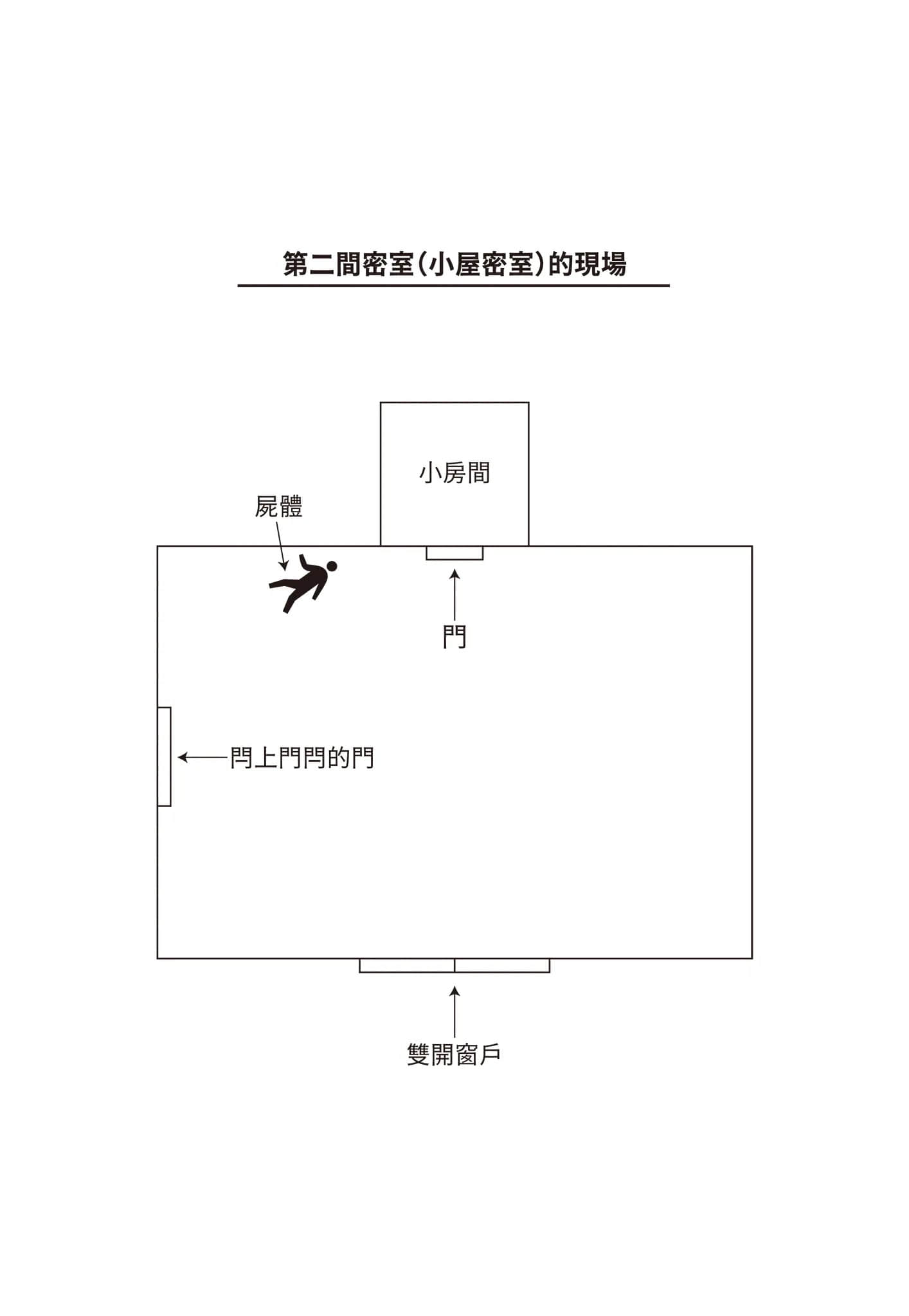 密室杀人推理系列小说插图（23）
