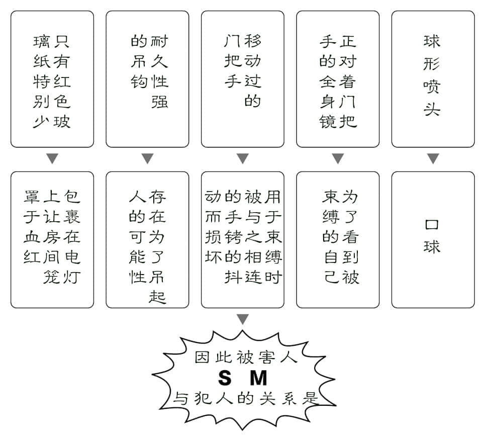 《NO推理、NO偵探?》1 插圖(14)