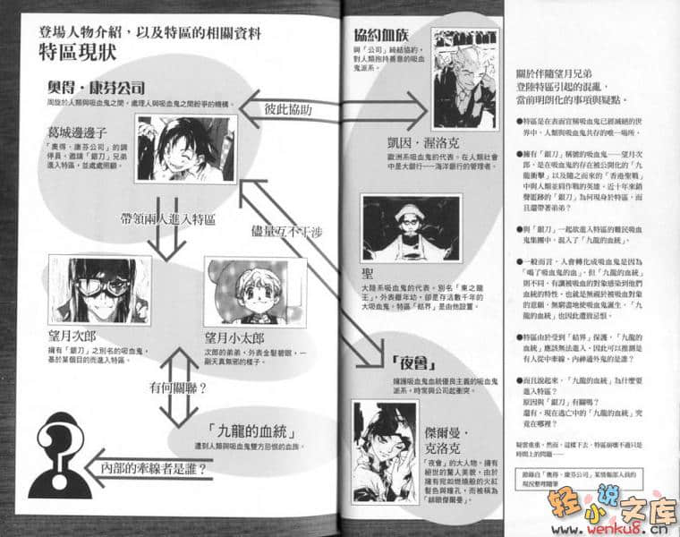 《BLACK BLOOD BROTHERS 黑血兄弟》3 特區震撼 插圖（6）