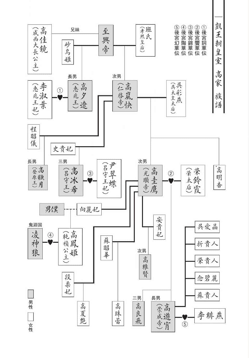 《後宮幻華傳 奇奇怪怪的新娘讓神祕的機關人偶起舞》全一冊 插圖（3）