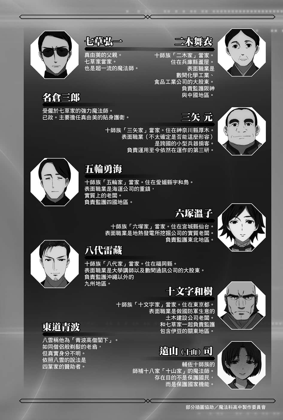 《魔法科高中的劣等生》27 急转篇 插图（16）