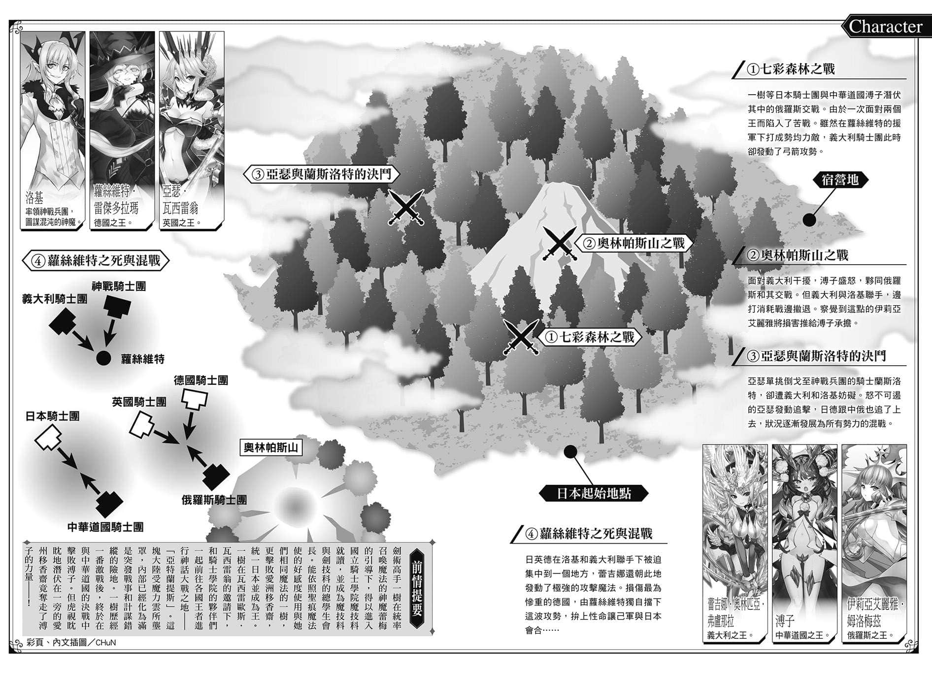 魔技科的劍士與召喚魔王小說插圖（184）
