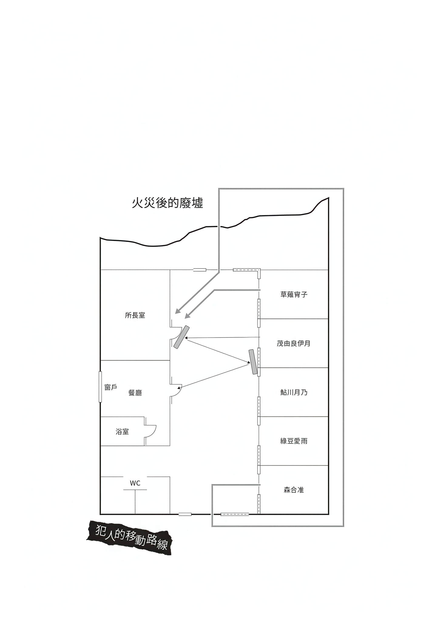 《Pandora Brain 亚魂岛杀人(格)事件》Pandora Brain 亚魂岛杀人(格)事件 全一册 【终章〈ALPHA〉】你的真相故事插图（1）