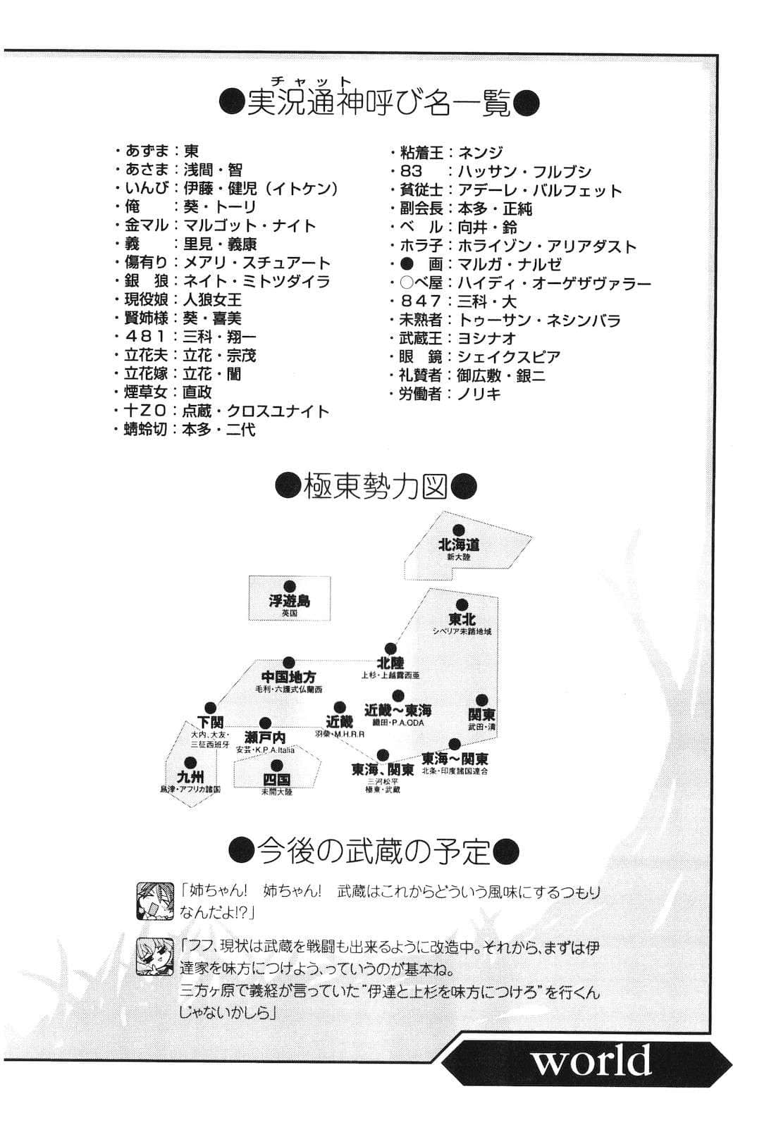 《境界線上的地平線》4 上 插圖（12）